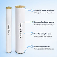 Membrane de nanofiltration NF pour usine de traitement des eaux usées industrielles, éléments de membranes RO 4040 8040 pour la purification de l'eau