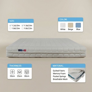 Matelas à ressorts ensachés indépendants silencieux, fibres anti-humidité, mousse haute résilience, 3D écologique, pour hôpital, école, chambre à coucher - Product Image 4