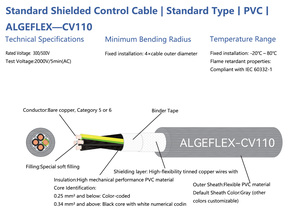 Cable de Control Industrial Flexible ALGEFLEX-CV110 con Conductor de Cobre, Revestimiento de PVC y Blindaje, con Temperatura de Funcionamiento de -20°C a 80°C - Product Image 6
