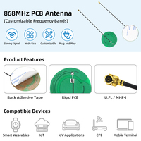 Antenne PCB LoRa 868 MHz 915 MHz 8 dBi omnidirectionnelle ronde U.FL I P E X pour capteurs extérieurs et passerelles de communication, personnalisable
