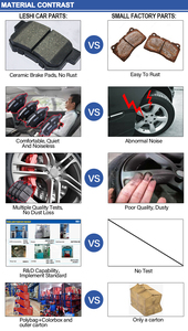 LESHI - Repuestos para Sistemas de Frenos Automáticos, Pastillas de Freno para HAVAL JOLION, Nissan, <span class=keywords><strong>Toyota</strong></span>, Honda, Audi, Lexus, Ford, <span class=keywords><strong>Mazda</strong></span> - Product Image 4