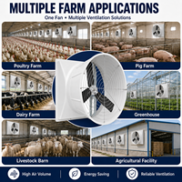 Ventilateur d'extraction mural en alliage d'aluminium 720 tr/min 1,5 kW ≥ 59 000 m³/h pour élevages, fermes avicoles et serres