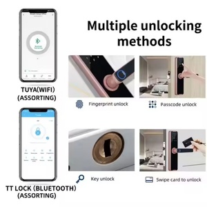 Cerraduras Inteligentes Glomarket Digitales con Control Remoto por Aplicación Tuya Ttlock, Huella Dactilar, Contraseña, Tarjeta de Acceso - Product Image 2