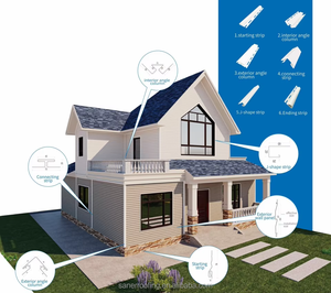 Vật liệu xây dựng kháng tuổi thọ dài dễ dàng cài đặt chống cháy bên ngoài bức tường trang trí bên ngoài ốp tường Bảng điều khiển - Product Image 5