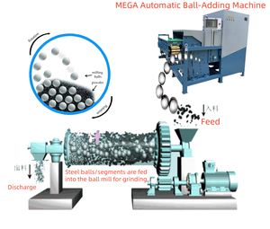 2360*1100*1900 मिमी स्वचालित गेंद-जोड़ने वाली मशीन बॉल-जोलिंग मीडिया के रूप में - Product Image 3