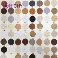 HIGHYI personnalisable trois en un autocollant de beauté environnementale décoratif meubles matériel accessoire vis couverture autocollant