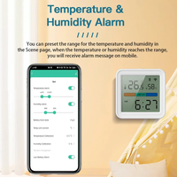 Tuya Nouveau Capteur WiFi de Température et d'Humidité Guangdong Smart Life avec Rétroéclairage Hygromètre Thermomètre Compatible Alexa Google Home