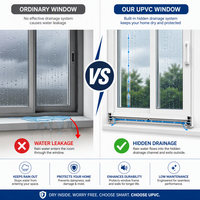 Ventana Corredera Moderna de PVC para Casa, Villa u Hotel - Doble Acristalamiento, Insonorizada, Impermeable, con Cerradura de Seguridad, Venta al Por Mayor