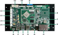 Proculus 7.0 pouces industriel haute luminance Lcd Android RK3568 carte mère écran tactile Lcd Module