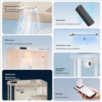 Capsule spatiale de luxe moderne pour animaux de compagnie, villa pour chat avec contrôle de température constant, luminosité réglable, filtration à 99,9 %, air frais