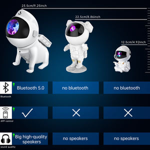 2022 nouveau lancement galaxy veilleuse Led étoile <span class=keywords><strong>projecteur</strong></span> lampe <span class=keywords><strong>Astro</strong></span> espace chien ciel veilleuse <span class=keywords><strong>projecteur</strong></span> pour enfant - Product Image 4