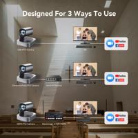 Solución Profesional de Sistema AV, Cámara PTZ 4K, Mezclador PC500, Controlador, Conjunto de Conmutador POE de 8 Puertos, Zoom Óptico 12x, NDI HD-M1, USB, LAN