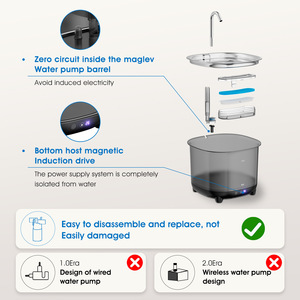 Pet Cat Water Fountain Stainless Steel Rechargeable <b>Pump</b> Free Non Electric For Dogs And Cats - Product Image 3