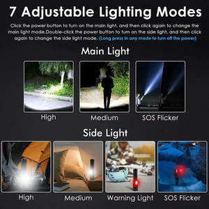 Vendita calda Super luminosa 7 modalità di illuminazione Cob torcia a mano impermeabile Usb ricaricabile torcia a <span class=keywords><strong>Led</strong></span> torcia - Product Image 3