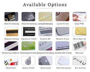 Carta Intelligente in PVC Personalizzata CR80 con Stampa, 125khz T5577, Ologramma, <span class=keywords><strong>per</strong></span> Studenti, Dipendenti, <span class=keywords><strong>Patente</strong></span> di Guida, Carta d'Identità - Product Image 4