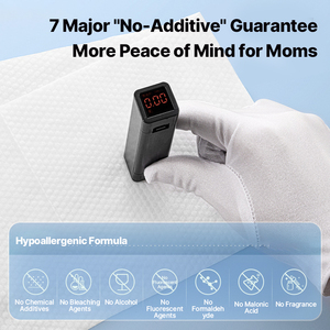 可冲式湿厕纸 旅行装口袋湿巾 个人卫生清洁湿巾 适合成人和儿童 - Product Image 2