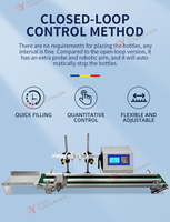 Machine automatique à quatre têtes de petite taille pour le remplissage de liquides (jus, boissons, huiles corporelles, eau pure) en bouteilles en verre – Haute productivité – Meilleures ventes