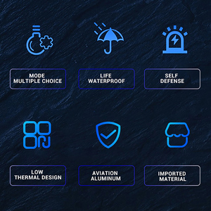 Torcia Portatile Super Luminosa 1200 Lumen con Zoom, Batteria Ricaricabile, Raggio di 260m, Impermeabile IP44, Multifunzione per Campeggio - Product Image 6