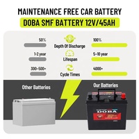 Batterie de voiture au plomb-acide SMF haute performance, 9 plaques, 12V, 45Ah, 400 CCA, résistance à la température