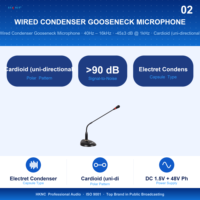 Microphone à condensateur filaire professionnel HKNC HG-D200 avec connecteur XLR, câble de données et alimentation fantôme 48V pour églises et salles de réunion