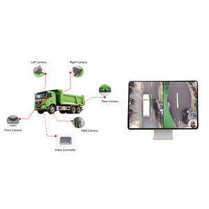 Professionele Edge High Speed <span class=keywords><strong>Data</strong></span> Computing Voertuig Gemonteerde Videodomeincontroller Ai <span class=keywords><strong>Processing</strong></span> Box Elektronische Modules Kits - Product Image 2