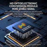 Cable VegGieg Desmontable Micro HDMI a HDMI 2.0 Estándar, Cable de Fibra Óptica Activa AOC 4K 60Hz para Enrutamiento en Conductos
