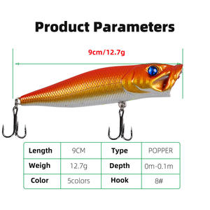 Grande bocca ha colpito l'onda d'acqua che si arrampica 9cm/12.7g Luya Hard esca materiale in Silicone <span class=keywords><strong>mare</strong></span> e pesca della spigola d'acqua dolce Popper in magazzino - Product Image 2