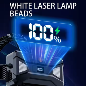 Lampe frontale LED puissante WOSEN avec zoom pour le camping et la randonnée, étanche IP54, en alliage d'aluminium, rechargeable par USB, lampe frontale LED 18650 - Product Image 2