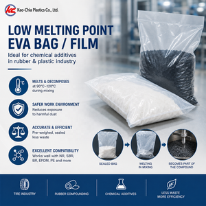 Bolsa Plana de Plástico EVA Transparente, Flexible, de Bajo Punto de Fusión, Tamaño Personalizado, Venta al Por Mayor del Fabricante - Product Image 6