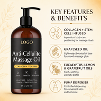 Huile de massage anti-cellulite, huile scintillante pour le corps avec collagène, cellules souches, pamplemousse, eucalyptus, citron pour une peau ferme et lisse