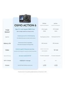 กล้องแอคชั่น DJI Osmo Action 6 ดีไซน์กันน้ำ |   เซ็นเซอร์ขนาด 1/1.3 นิ้ว | วิดีโอความละเอียด 4K 120 เฟรมต่อวินาที | การติดตามและปรับสมดุลวัตถุ - Product Image 6