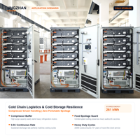 Armoire de stockage d'énergie extérieure pour l'intégration des énergies solaires et renouvelables et solution de support de réseau intelligent