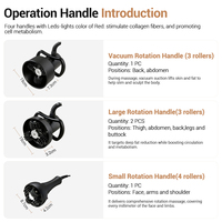 Nouvelle machine de massage corporel vibratoire à rotation 360° 4 en 1 pour la perte de poids et l'amincissement du corps