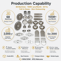 Support de pile bouton en alliage de cuivre sur mesure, tolérance 0,01-0,05 mm, certifié ISO 9001 pour la précision des outils et quincaillerie