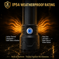 Linterna LED UV Recargable W553, 500LM, Alcance de 400M, Linterna de Inspección de 395nm, Tipo C, para Emergencias al Aire Libre y Camping
