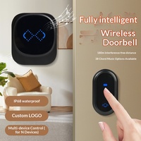 Sonnette sans fil à brancher avec portée étendue, installation sans perçage, système d'appel 433 MHz pour usage domestique et personnes âgées