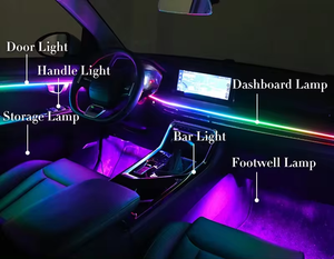 Universal Wireless APP <strong>Remote</strong> Control LED Ambient Light <strong>Dynamic</strong> Chasing Interior Lighting for Cars Other Auto Interior Light - Product Image 2