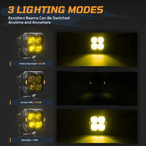 3 pulgadas Universal <span class=keywords><strong>4x4</strong></span> camión 40W Led Punto de conducción luz auxiliar todoterreno sin bordes cubo Led todoterreno lámpara antiniebla 12V Led Pods Luz - Product Image 2