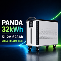 Batterie de stockage d'énergie domestique mobile Docan Energy 32 kWh Pack Panda 51,2 V 628 Ah LiFePO4 avec BMS intelligent et équilibrage actif, stock UE