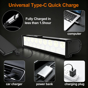 2000 流明水平排灯自行车头灯 Type-C IPX6 防水车把灯 <span class=keywords><strong>4000mAh</strong></span> 大电池多功能灯 - Product Image 5