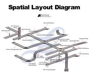 Thang thang Cáp hạng nặng cho các ứng dụng xây dựng hệ thống - Product Image 2