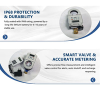Medidor de Agua Prepago 4G LoRaWAN IP68 OEM con Impulsor Mecánico y Adquisición de Pulsos, Presión Nominal de Agua de 1.6MPa, Completo