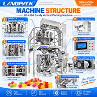 Automatische verticale machine voor het verpakken van palmolie, popcorn, zonnebloempitten, aardappelchips, snacks, pecannoten, snoep en andere voedingsmiddelen.