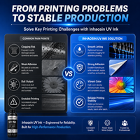Tinta UV Rendah Bau Grosir untuk Printer Flatbed Printhead TX800/DX5/DX7 - Pencetakan Digital untuk Signage & Kemasan Industri
