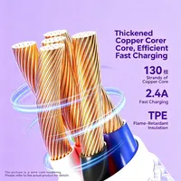 Kabel Data Pengisian Cepat USB-C PD 1M dengan Transfer Data, Warna Macaron Multi, Tahan Aus untuk Ponsel
