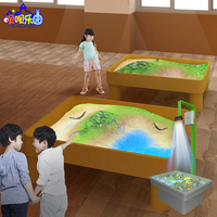 Projection interactive 3D sur sol, jeu virtuel pour centre commercial, parc pour enfants, exposition, événement, fête, salle d'exposition