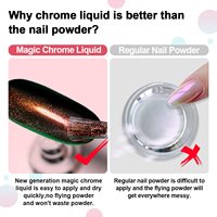Kit de poudre liquide effet miroir chromé série caméléon BOZLIN 5 ml 6 couleurs pour une longue durée