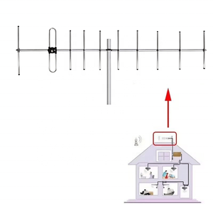 Antenne Yagi directionnelle 220-235 MHz à gain élevé 12 dBi, 10 éléments, pour communication sans fil extérieure omnidirectionnelle - Product Image 2