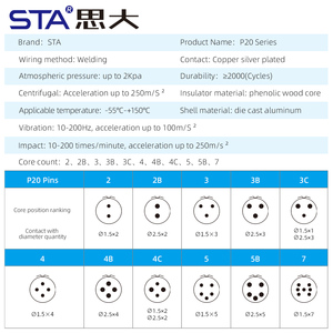 Connecteurs circulaires standard russes 2PTT20 P20, spécifications MIL, alimentation 10A, 7 broches, prises robustes P20J11Q P20K11S P20J11A - Product Image 3
