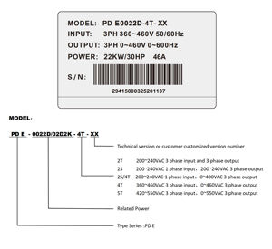 Système VFD à entraînement AC <span class=keywords><strong>triphasé</strong></span> intelligent <span class=keywords><strong>220V</strong></span> <span class=keywords><strong>Variateur</strong></span> <span class=keywords><strong>de</strong></span> <span class=keywords><strong>vitesse</strong></span> <span class=keywords><strong>de</strong></span> pompe <span class=keywords><strong>de</strong></span> surpression à contrôle vectoriel <span class=keywords><strong>Moteur</strong></span> efficace 750W - Product Image 2